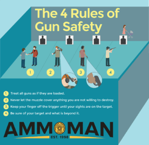 Putting the 4 rules of gun safety into practice