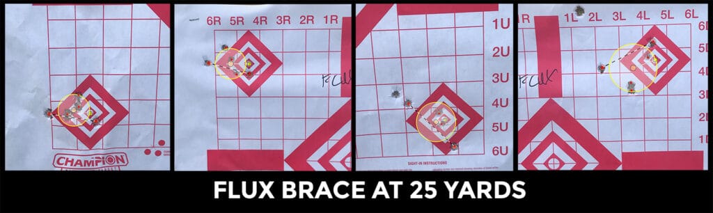 Flux brace results
