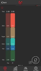 Analyze your draw Draw Analysis